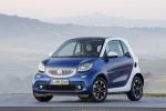 Smart ForTwo 2014 года